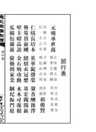 卷十五