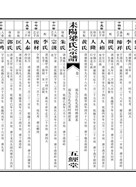 卷四：明庆祖应福房齿录