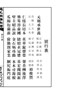 卷四