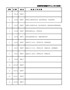 2021年2-6月份工作报表